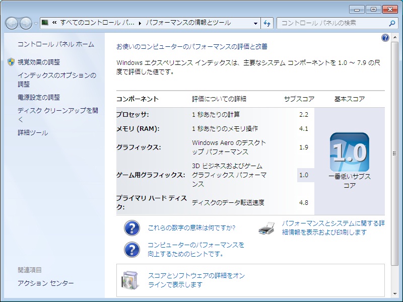 Windows7 RC on CF-R4